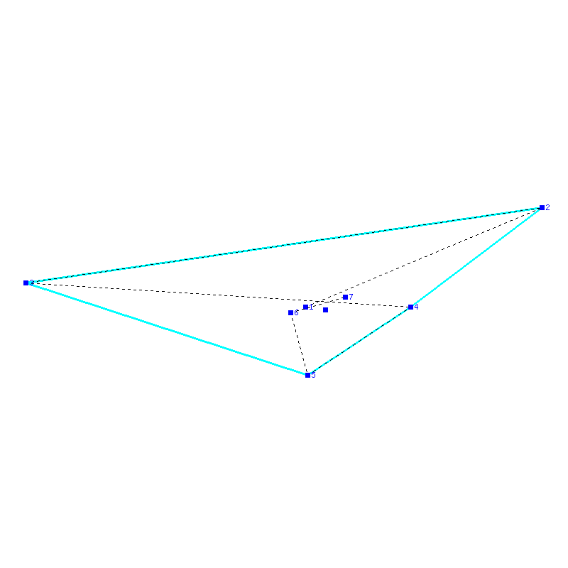 Flugauswertung